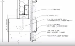Stone Veneer To Grade Stone Veneer To Grade