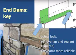 End Dam Through Flashing 0 End Dam Through Flashing 0