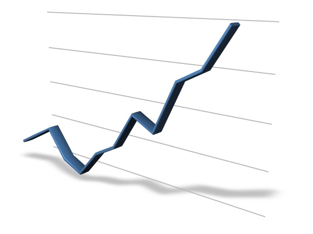 1671738642374 Chartgoingup