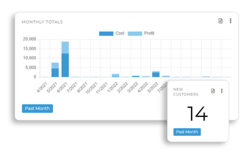 1671739071116 Combinedgraphic