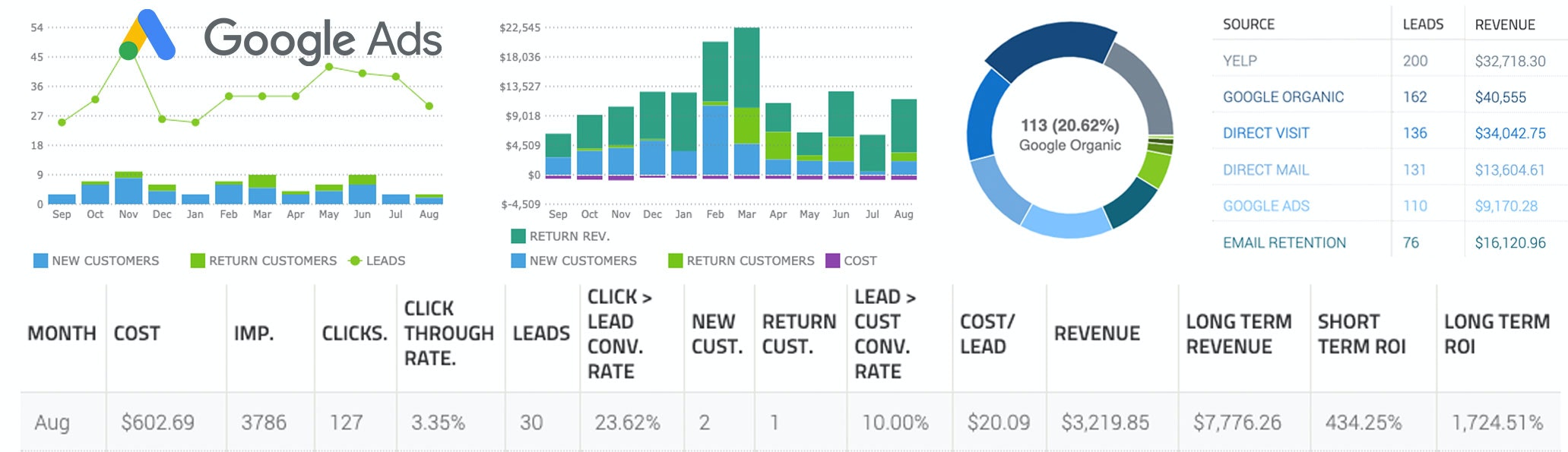 1671751219076 Rw Ad 41