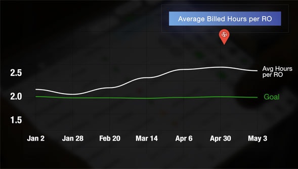 1673024784611 Digitalprofile