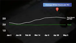 1673024784611 Digitalprofile 1673024784611 Digitalprofile