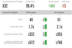 1673036812379 0216 Thereturn 3 1673036812379 0216 Thereturn 3