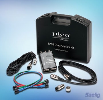 1673037255295 Diagnostickitimagecourtesyofsaelig