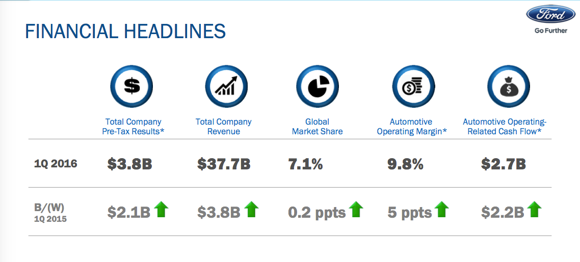 1673038345024 Screenshot20160428at10