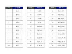 Josh Parnell Josh Parnell