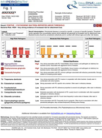 1302rdhfdesfig1corrected