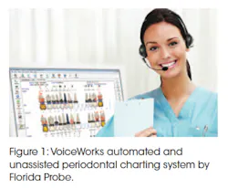 Davisfigure1 Davisfigure1