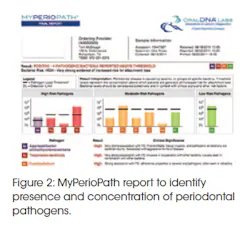 Davisfigure2 Davisfigure2
