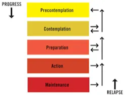 Pennwell web 300 228 Pennwell web 300 228