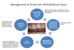 Pennwell web 400 270 Pennwell web 400 270