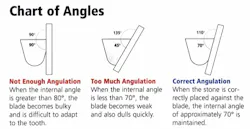 Pennwell web 500 258 Pennwell web 500 258