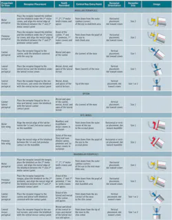 Pennwell web 550 701 Pennwell web 550 701