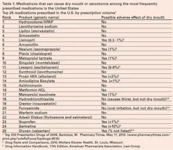 Pennwell web 600 520 Pennwell web 600 520