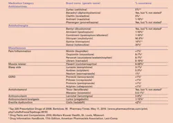 Pennwell web 800 567 Pennwell web 800 567