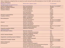 Pennwell web 800 593 Pennwell web 800 593