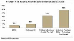 Th Wallstreet13 Th Wallstreet13