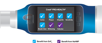 Toothpaste Phone Fnl2 Outline