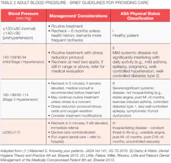 1608rdh 53 1608rdh 53