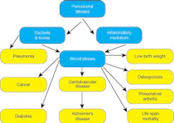 Content Dam Rdh Print Articles Volume37 Issue4 1703rdhflep Z01 Content Dam Rdh Print Articles Volume37 Issue4 1703rdhflep Z01