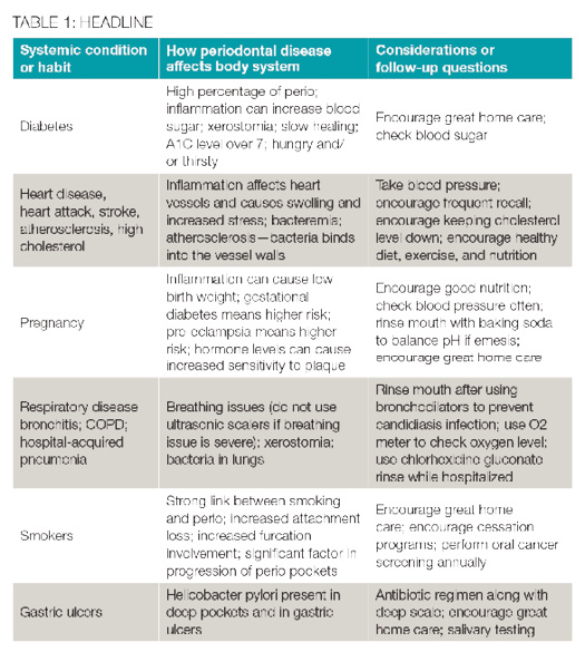 Content Dam Rdh En Articles Print Volume 38 Issue 3 Content Dam Need A Quick Reference Guide Leftcolumn Article Thumbnailimage File