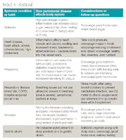 Content Dam Rdh En Articles Print Volume 38 Issue 3 Content Dam Need A Quick Reference Guide Leftcolumn Article Thumbnailimage File Content Dam Rdh En Articles Print Volume 38 Issue 3 Content Dam Need A Quick Reference Guide Leftcolumn Article Thumbnailimage File