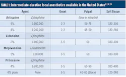 2001 Rd Hweb T01 2001 Rd Hweb T01