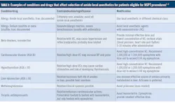 2001 Rd Hweb T02 2001 Rd Hweb T02