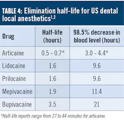 2001 Rd Hweb T04 2001 Rd Hweb T04