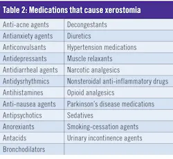 2006 Rd Haug T02 2006 Rd Haug T02