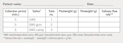 FIGURE 1: University of Southern California School of Dentistry salivary flow rate measurement sheet. Adapted with permission of Mahvash Navazesh, DMD. FIGURE 1: University of Southern California School of Dentistry salivary flow rate measurement sheet. Adapted with permission of Mahvash Navazesh, DMD.