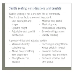 Saddle seating sidebar Saddle seating sidebar