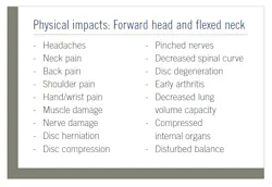 Physical impacts sidebar Physical impacts sidebar