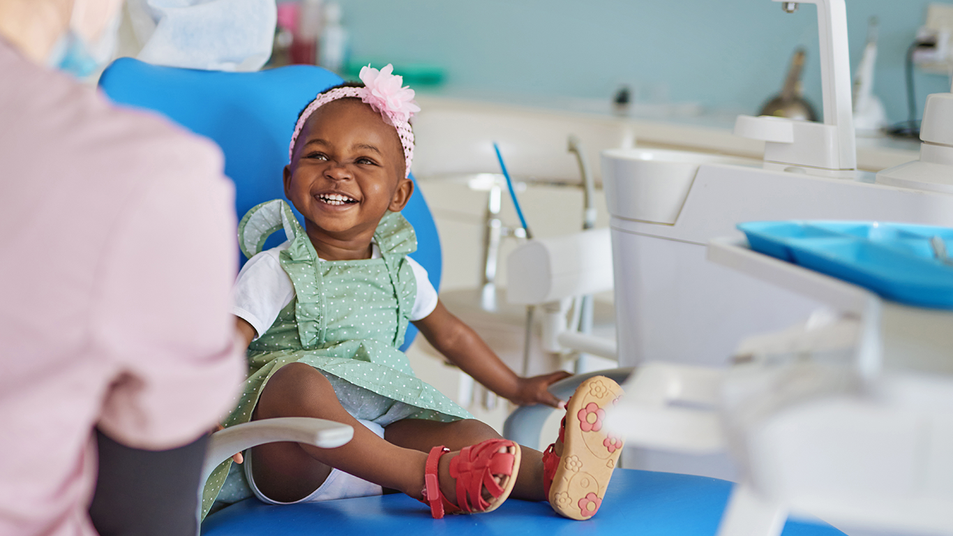 Dental Pharmacology Pediatric