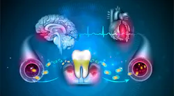oral systemic disease oral systemic disease
