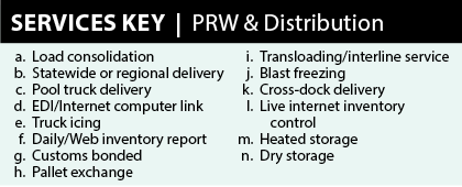 Florida Public Refrigerated Warehousing Distribution Directory Refrigerated Transporter