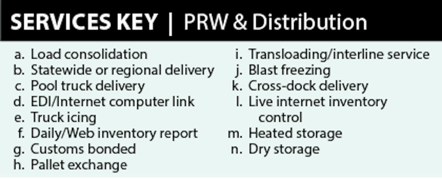 Florida Public Refrigerated Warehousing Distribution Directory Refrigerated Transporter