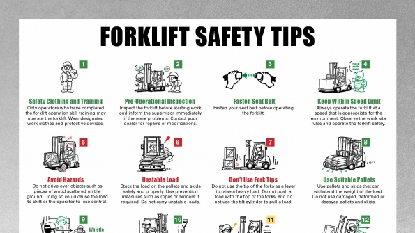Hyster Co Offers Safety Posters For Forklift Operators And Pedestrians Rental Equipment Register