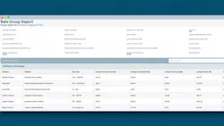 EquipmentWatch39s rate group report EquipmentWatch39s rate group report