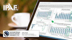 IPAF_Rental_Market_Reports_2018.png IPAF_Rental_Market_Reports_2018.png