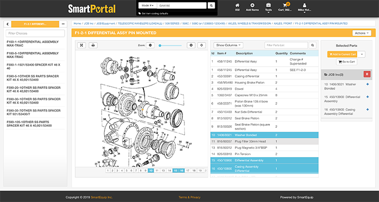 Smart Equip Diagram1 750x400 2019