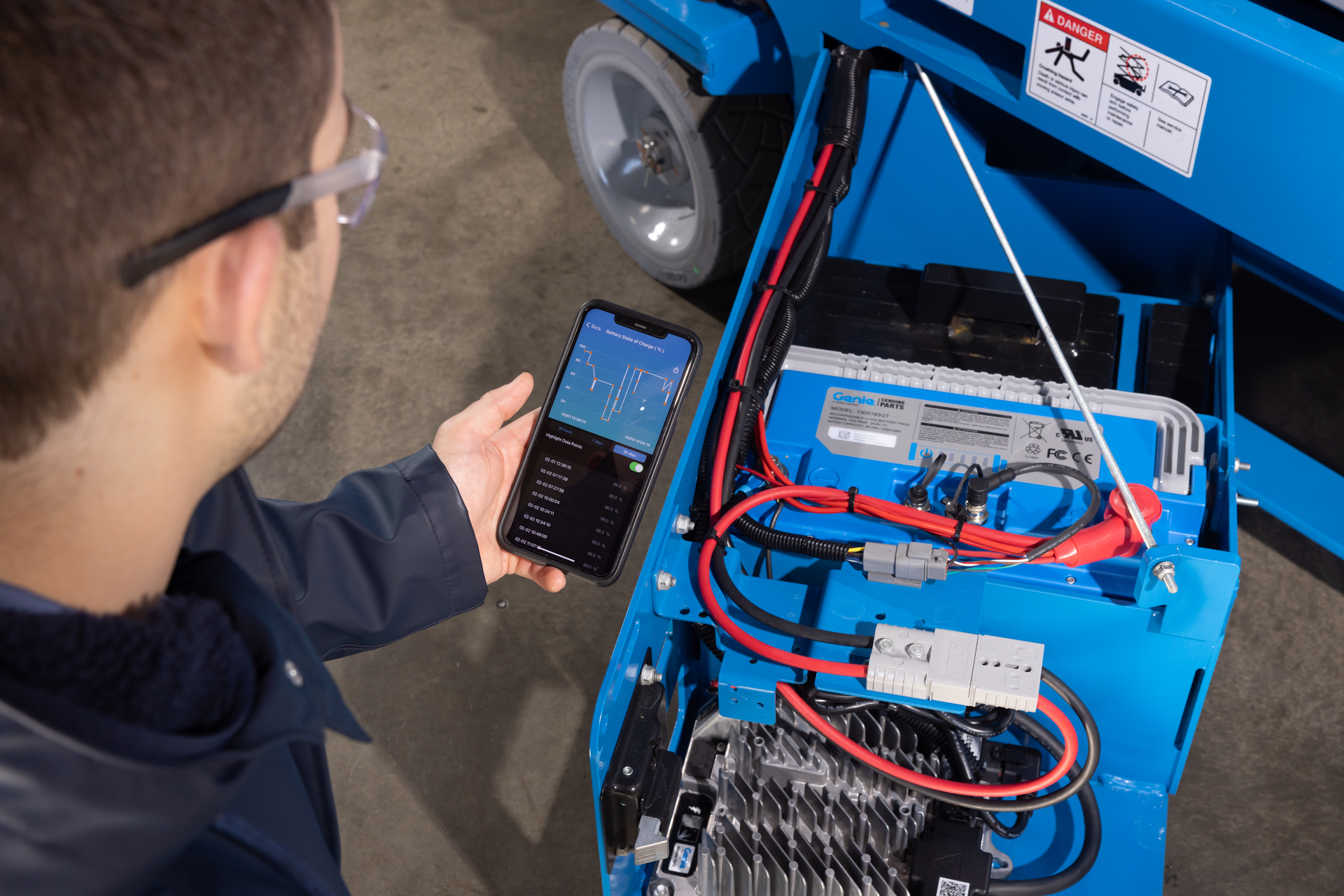 Gs 1932 E Drive With Lithium Ion Showing Battery Charge Status Zoom High (1)