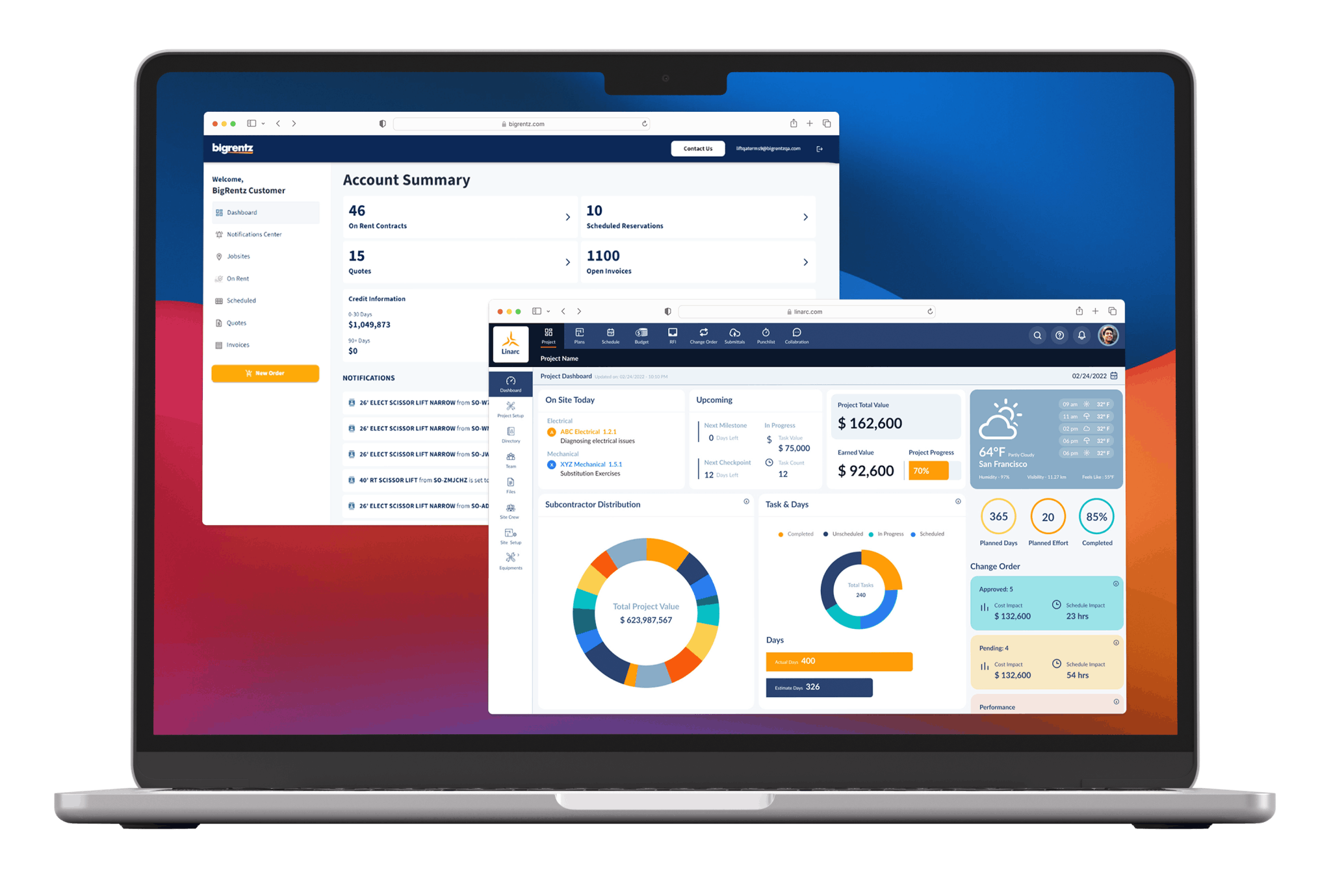 6862cdd3b0b474f0dee9b1a8 Big Rentz Linarc 625