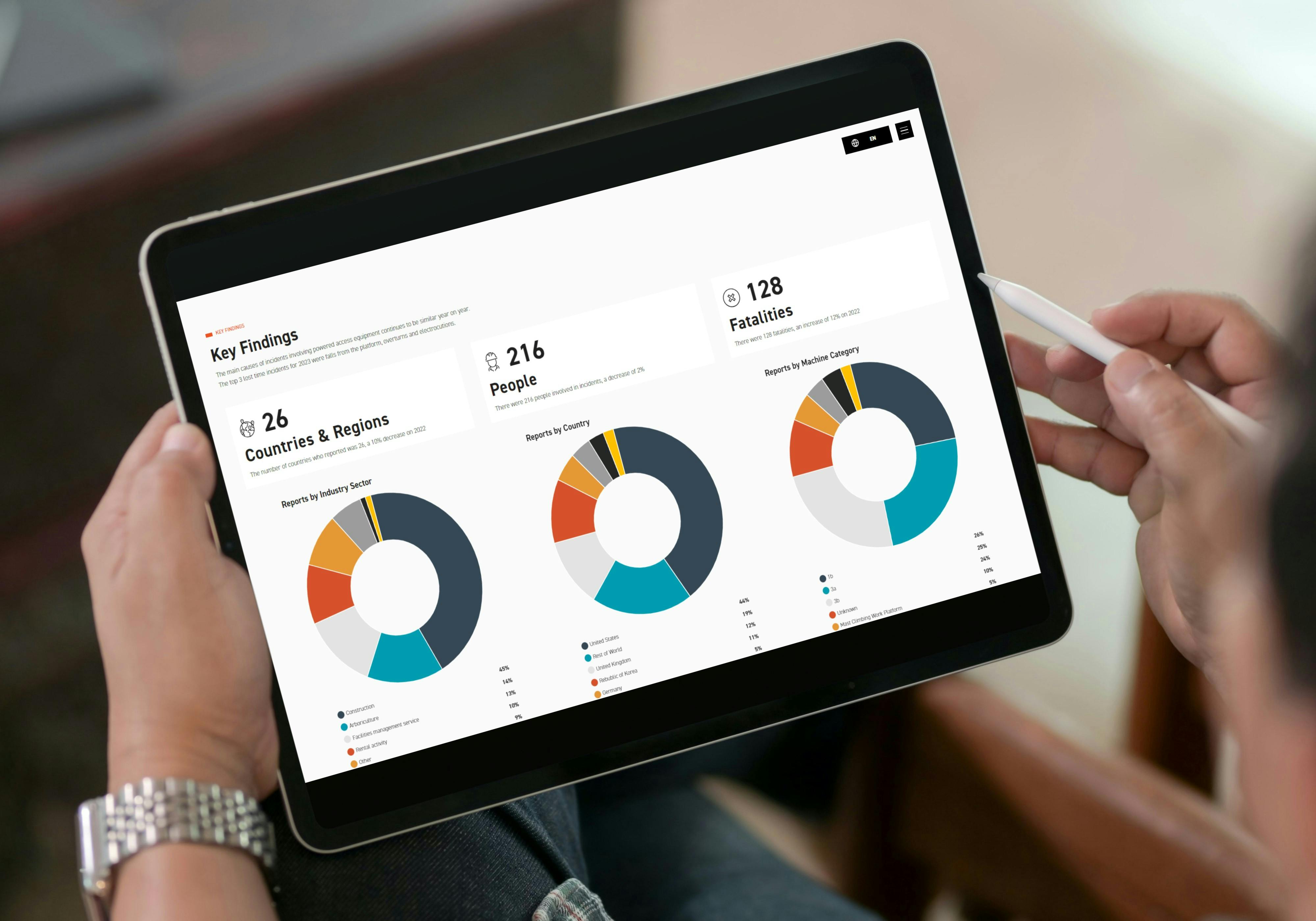 ipaf_global_safety_report_2025_725