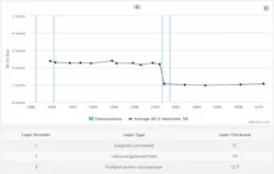 NEW%20Figure%201.%20Sections%20Tab_0 NEW%20Figure%201.%20Sections%20Tab_0