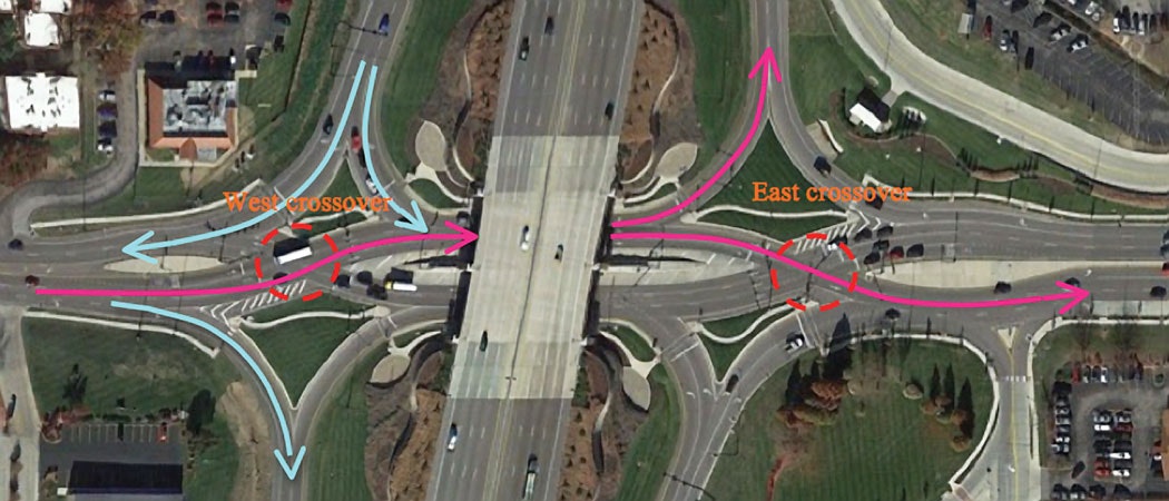 1653429518829 Ddi Figure1withoverlayfpo