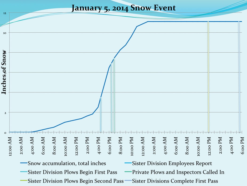 1653429529346 Toledo2