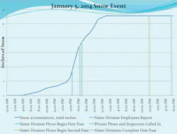 1653429529346 Toledo2 1653429529346 Toledo2