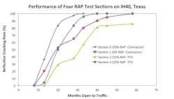 figure5final figure5final